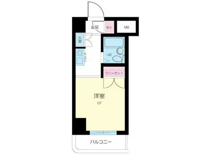 スカイコート世田谷用賀(1K/7階)の間取り写真