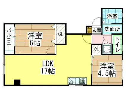 中津口小住ビル(2LDK/4階)の間取り写真
