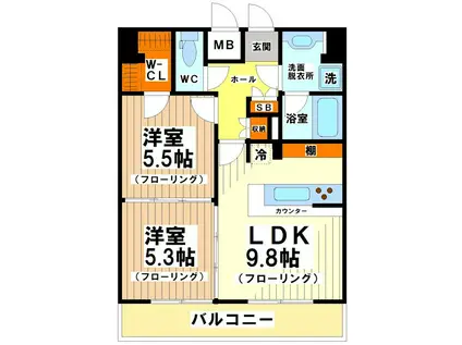 コンフォリア下北沢(2LDK/7階)の間取り写真