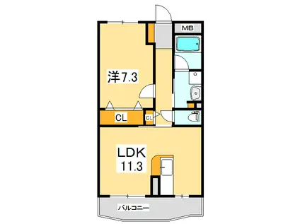 グランシャトー(1LDK/2階)の間取り写真