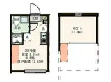 徳丸3丁目B NEO AVAND