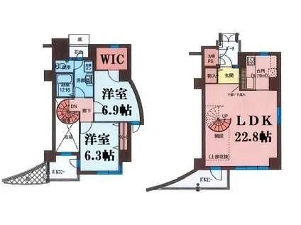フィールトレイン(2LDK/5階)の間取り写真