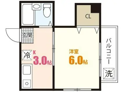 SKビルI(1K/2階)の間取り写真