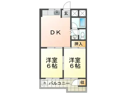 エフビル(2DK/2階)の間取り写真