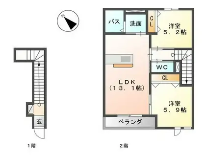 サン・モール松江(2LDK/2階)の間取り写真