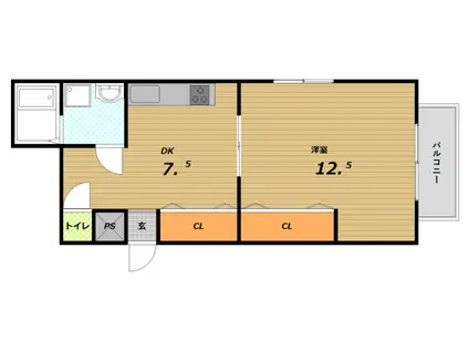 ゆたかハイツ(1DK/2階)の間取り写真