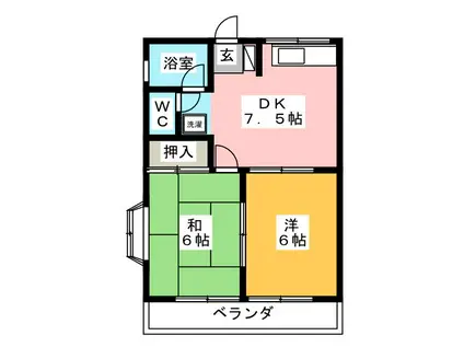 峰尾ハイツ(2DK/2階)の間取り写真