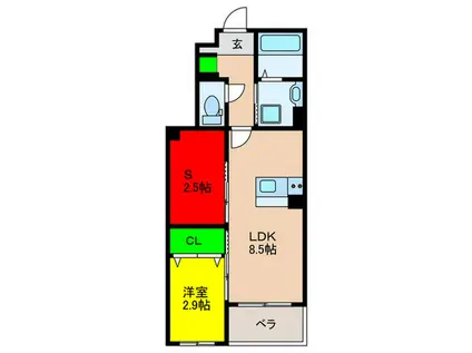 光陽マンション別府(1SLDK/1階)の間取り写真