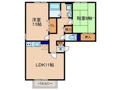 スィックフォレスト A棟(2LDK/2階)の間取り写真