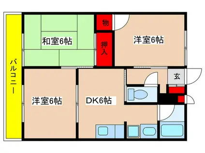 伊藤ハイツ(3DK/2階)の間取り写真