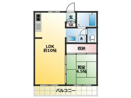 祐天寺コートハウス(1LDK/2階)の間取り写真