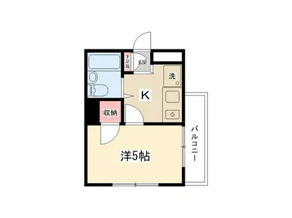 プチメゾン東林間(1K/3階)の間取り写真