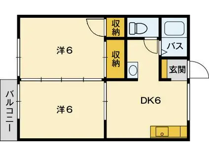 プレジール 春(2DK/2階)の間取り写真