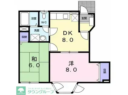 ファミリードエルⅢ(2DK/1階)の間取り写真