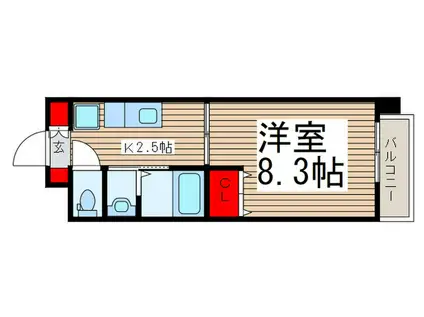 シャルマンC(1K/1階)の間取り写真