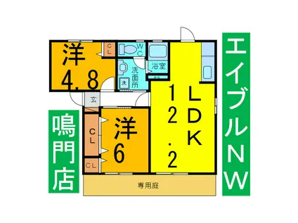 メゾン ブランシュ A棟(2LDK/1階)の間取り写真