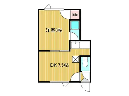 ラ・フェール・サイ(1DK/1階)の間取り写真