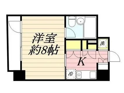 HF八丁堀レジデンスII(1K/7階)の間取り写真