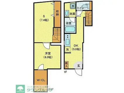 プライベートプレイス広尾(1SDK/B1階)の間取り写真