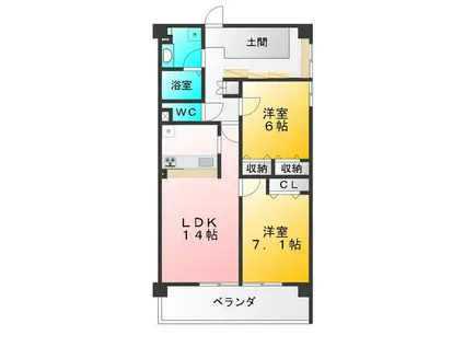 上井草グリーンハイツ 5(2SLDK/2階)の間取り写真