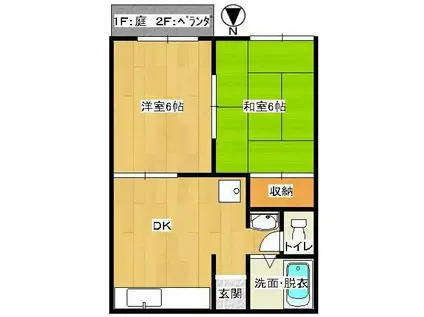 サンクス II(2DK/2階)の間取り写真