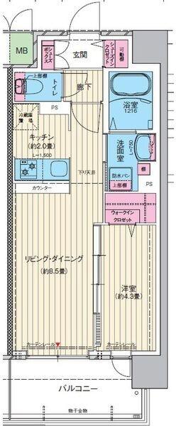 サザンネスト住ノ江駅前(1LDK/7階)の間取り写真