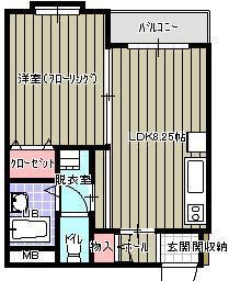 グランステージYOROZUYA(1LDK/2階)の間取り写真