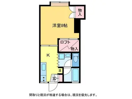 アコーダンス松田(1K/1階)の間取り写真