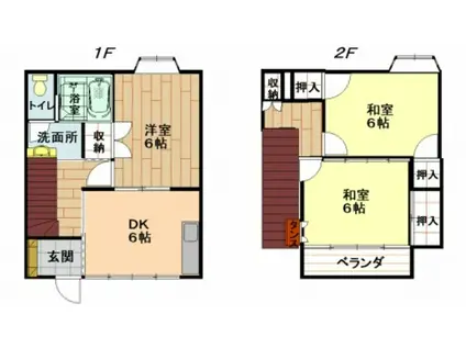 コーポ溝口(3DK/2階)の間取り写真