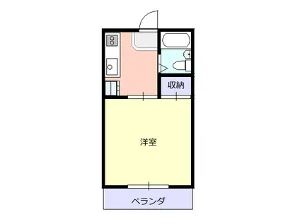 アヅマハイツ(1K/2階)の間取り写真