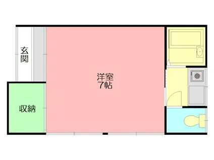 新久荘(1K/1階)の間取り写真