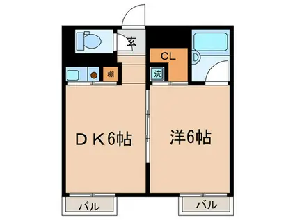 COZY上野毛RED(1DK/2階)の間取り写真