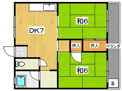 堂山グリーンハイツ(2DK/2階)の間取り写真