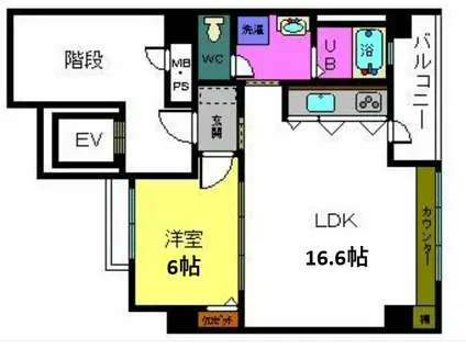 きんき四ツ橋ビル(1LDK/10階)の間取り写真