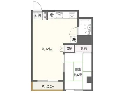 ハイツ花園(1LDK/2階)の間取り写真