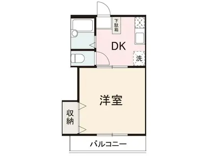 クレイドル武田(1DK/1階)の間取り写真