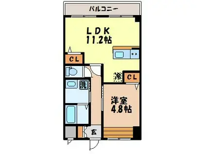 OH HOUZE(1LDK/2階)の間取り写真