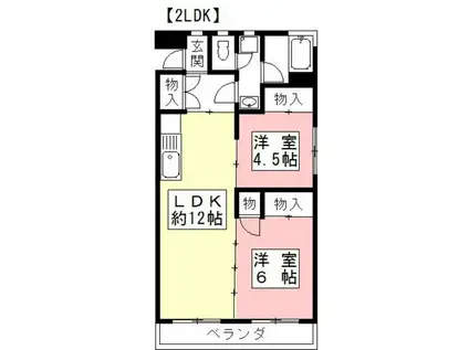 エスポワール長良(2LDK/1階)の間取り写真