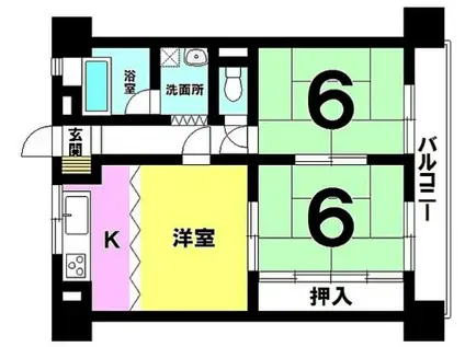 中島コーポラス(2LDK/3階)の間取り写真