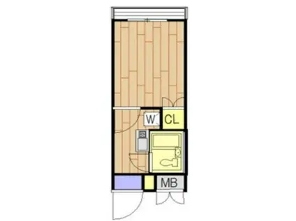 アート・フルひばりヶ丘(1K/2階)の間取り写真