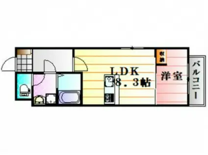 アルバステラ祇園(1LDK/2階)の間取り写真