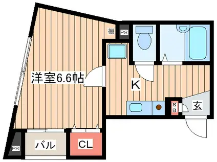 MHビル(1K/2階)の間取り写真