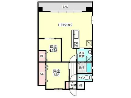 テイアイビルNO.8(2LDK/8階)の間取り写真