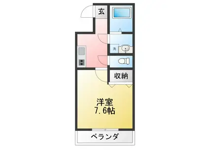 ヴィガラス大手町(1K/3階)の間取り写真