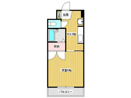 リバーサイド千(1K/2階)の間取り写真