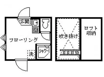 ソフィアシュガー(ワンルーム/1階)の間取り写真