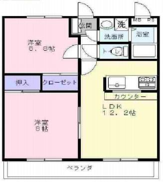 ジュネス高安(2LDK/3階)の間取り写真