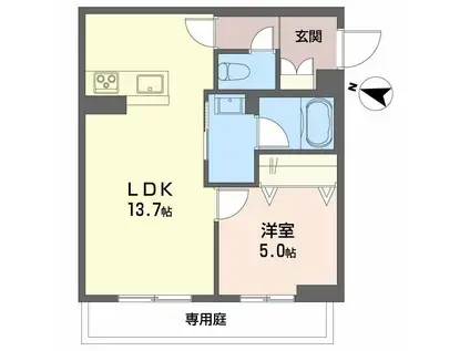 LA PALAIS VERT ラ・パレヴェール(1LDK/1階)の間取り写真