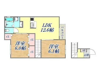 メゾン米澤(2LDK/2階)の間取り写真