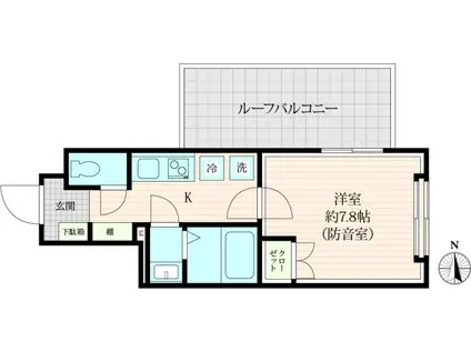 VORT上北沢レジデンス(1K/3階)の間取り写真